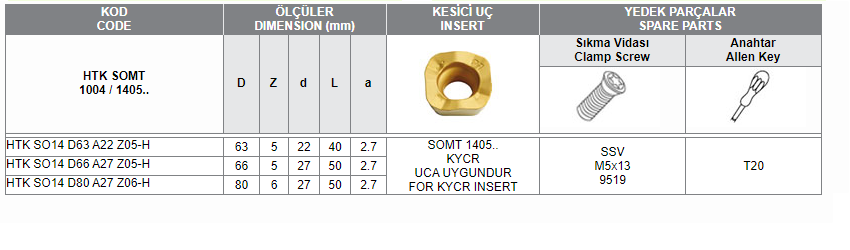 HTK SOMT 1405 UCA UYGUN HIZLI İLERLEMELİ TARAMA KAFALARI